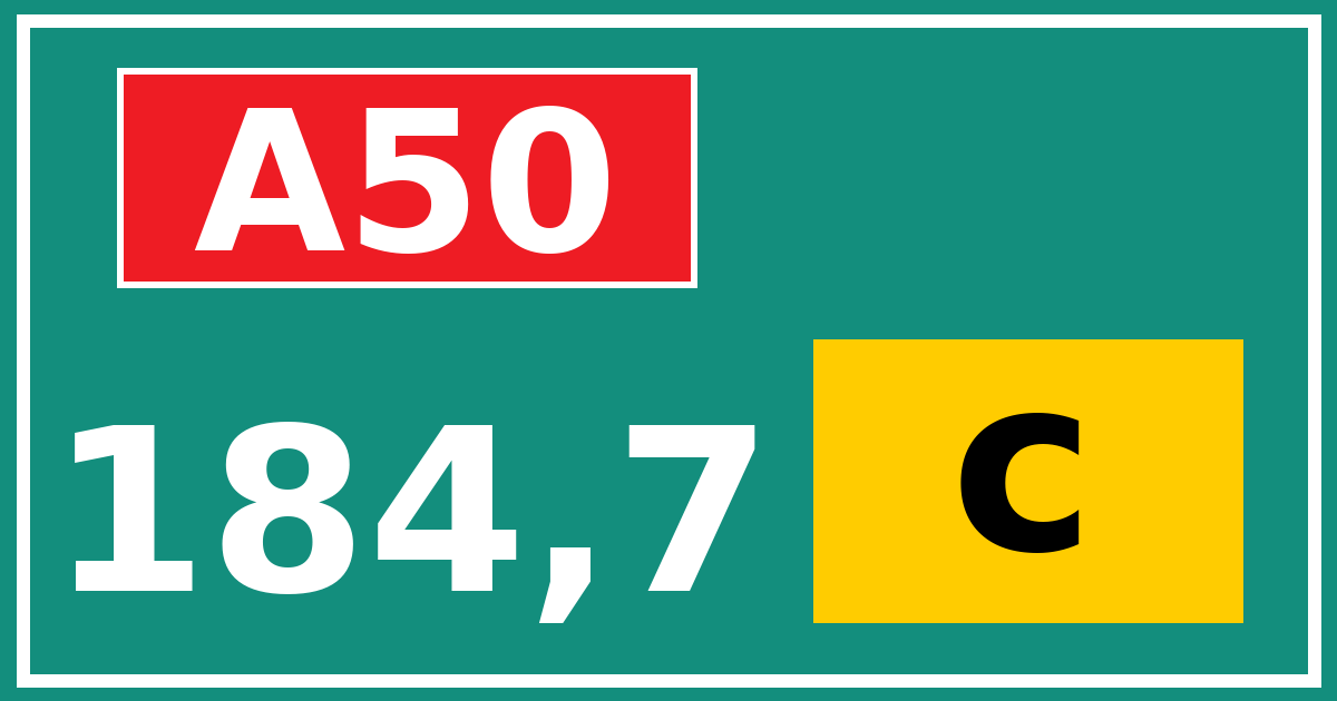 Hectometerbord A50 184,7 letter c