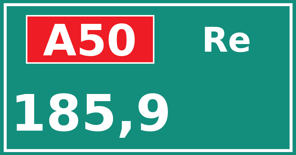 Hectometerbord A50 185,9 zijde Re