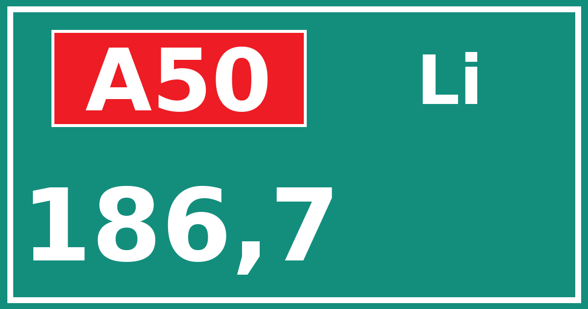 Hectometerbord A50 186,7 zijde Li