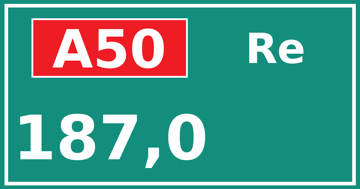 Hectometerbord A50 187,0 zijde Re