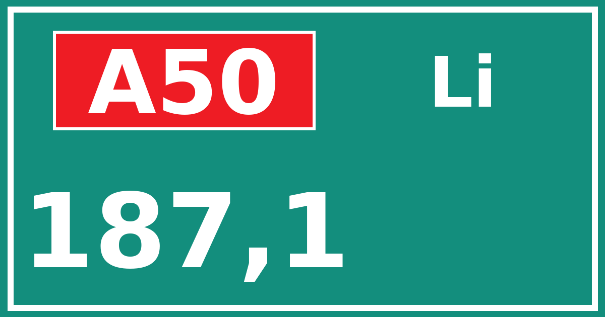 Hectometerbord A50 187,1 zijde Li