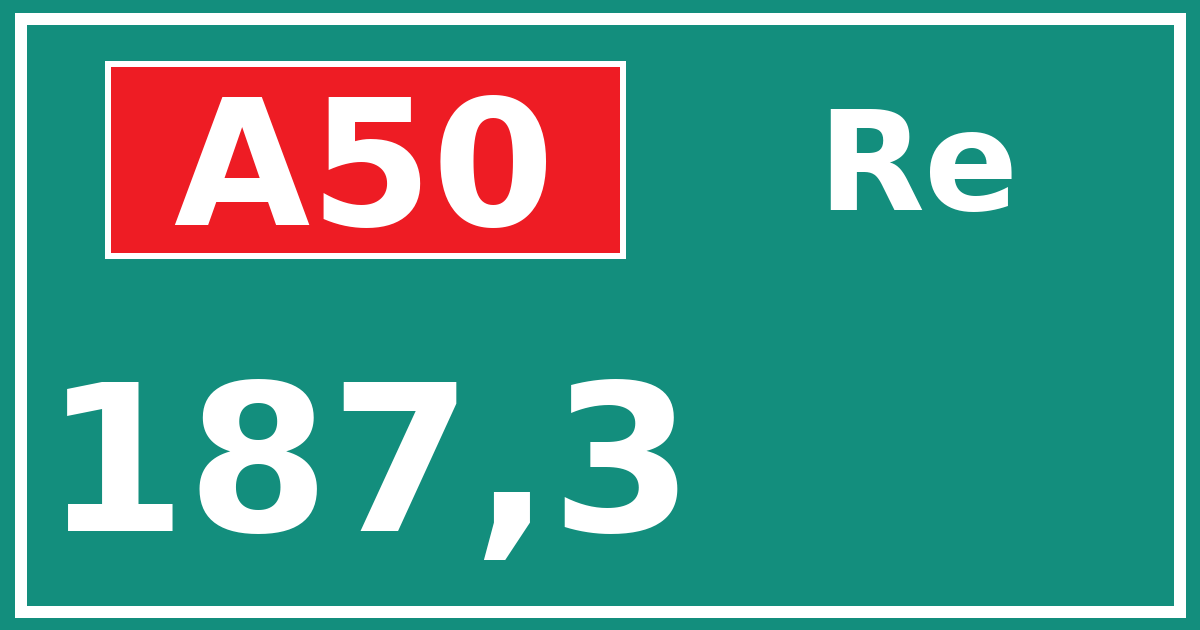 Hectometerbord A50 187,3 zijde Re