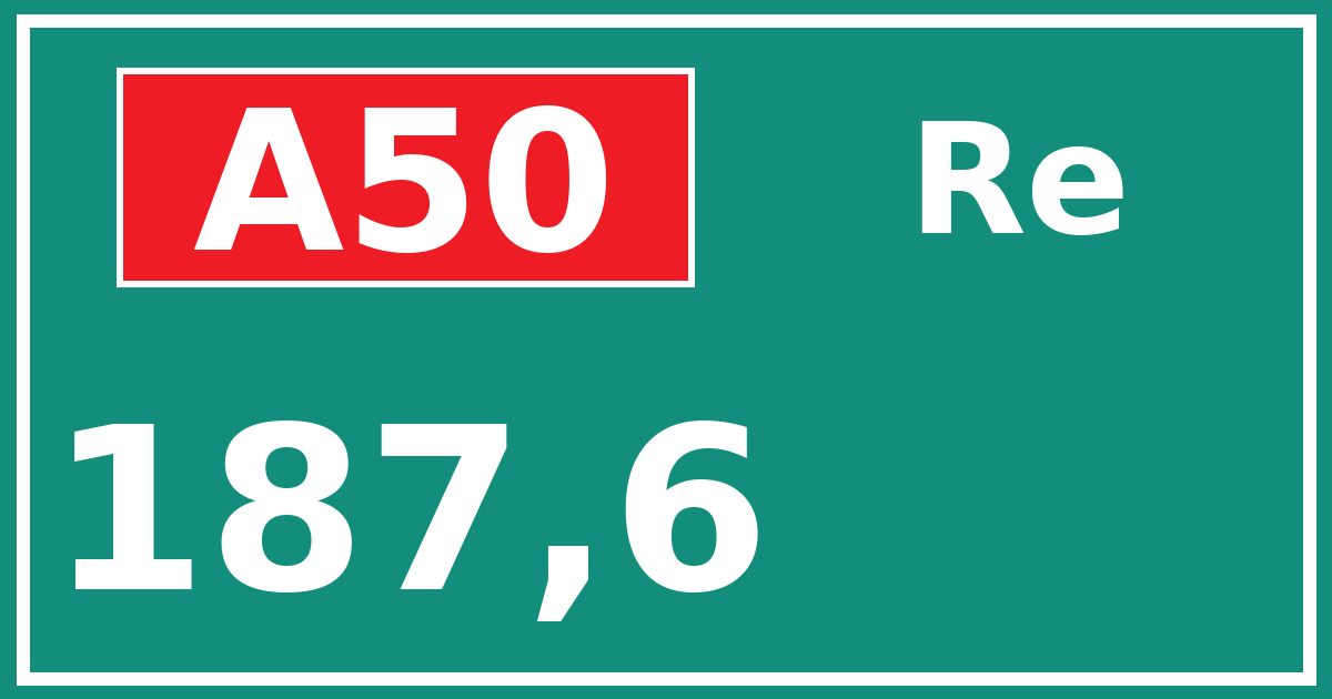 Hectometerbord A50 187,6 zijde Re