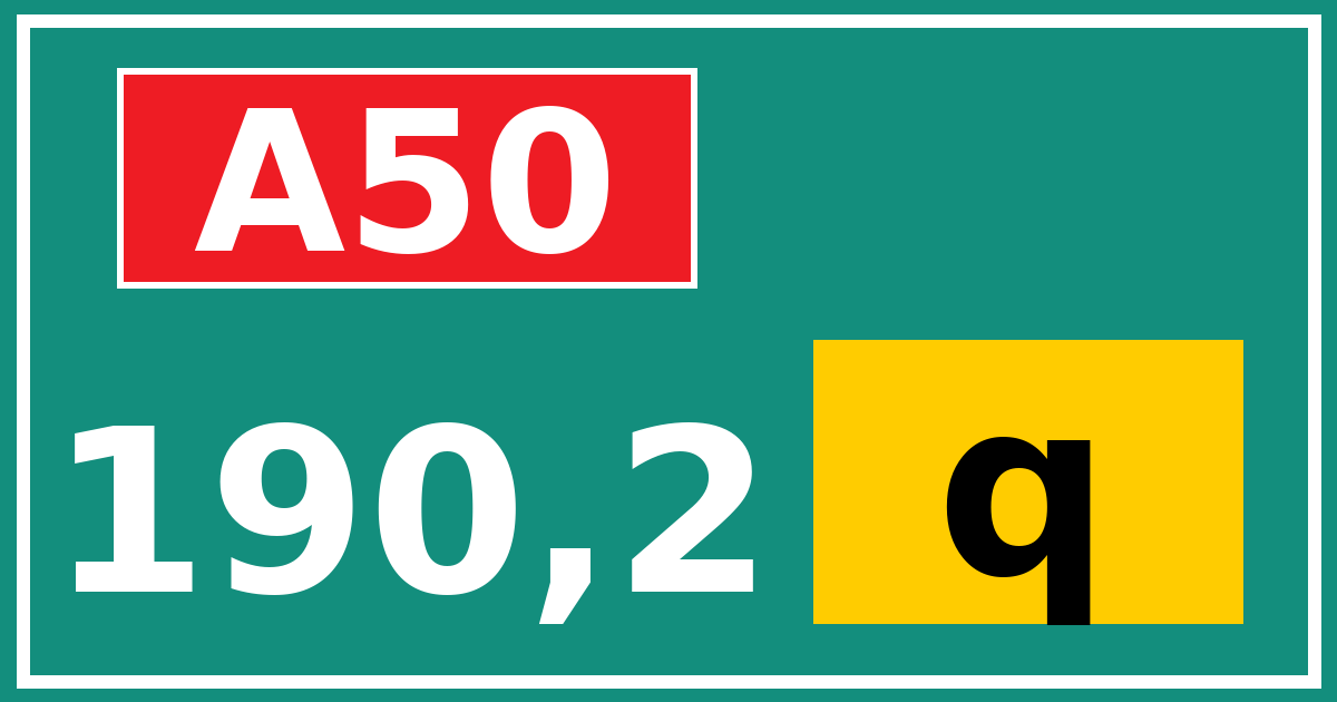 Hectometerbord A50 190,2 letter q
