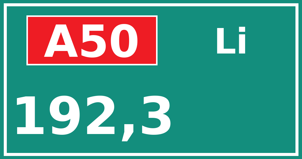 Hectometerbord A50 192,3 zijde Li