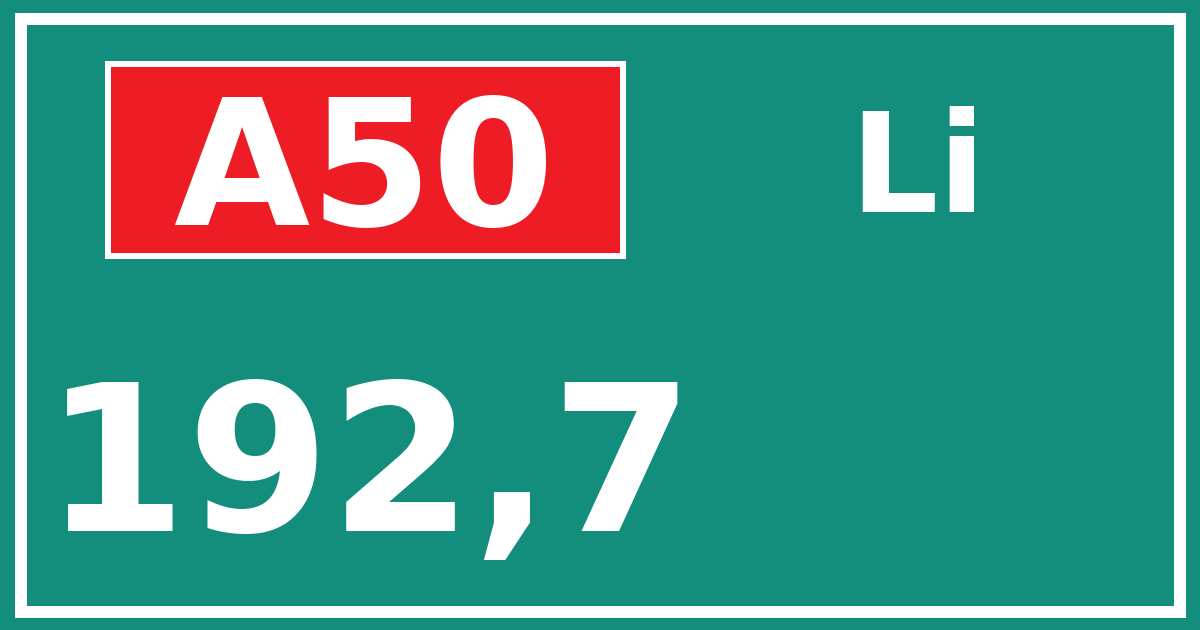 Hectometerbord A50 192,7 zijde Li