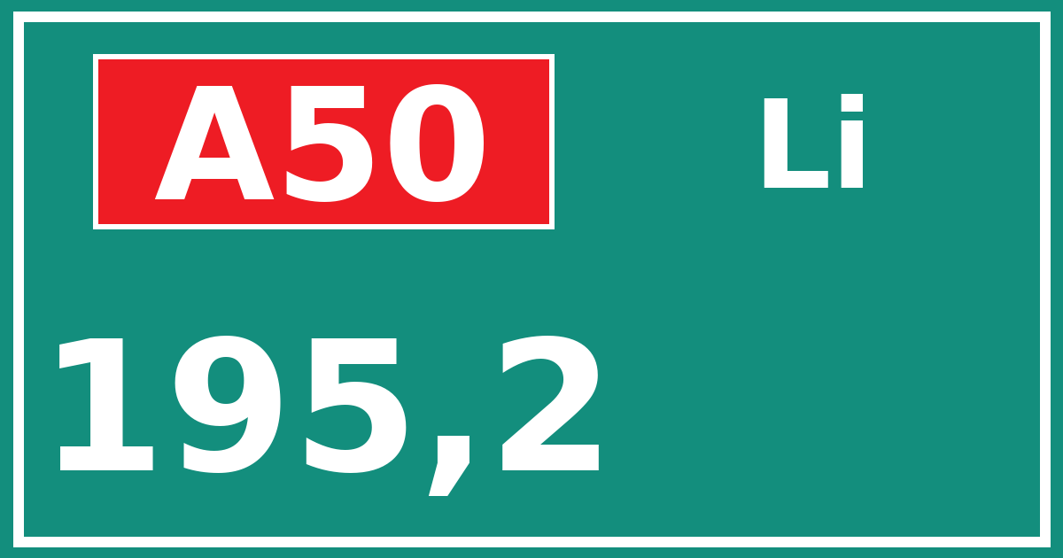 Hectometerbord A50 195,2 zijde Li