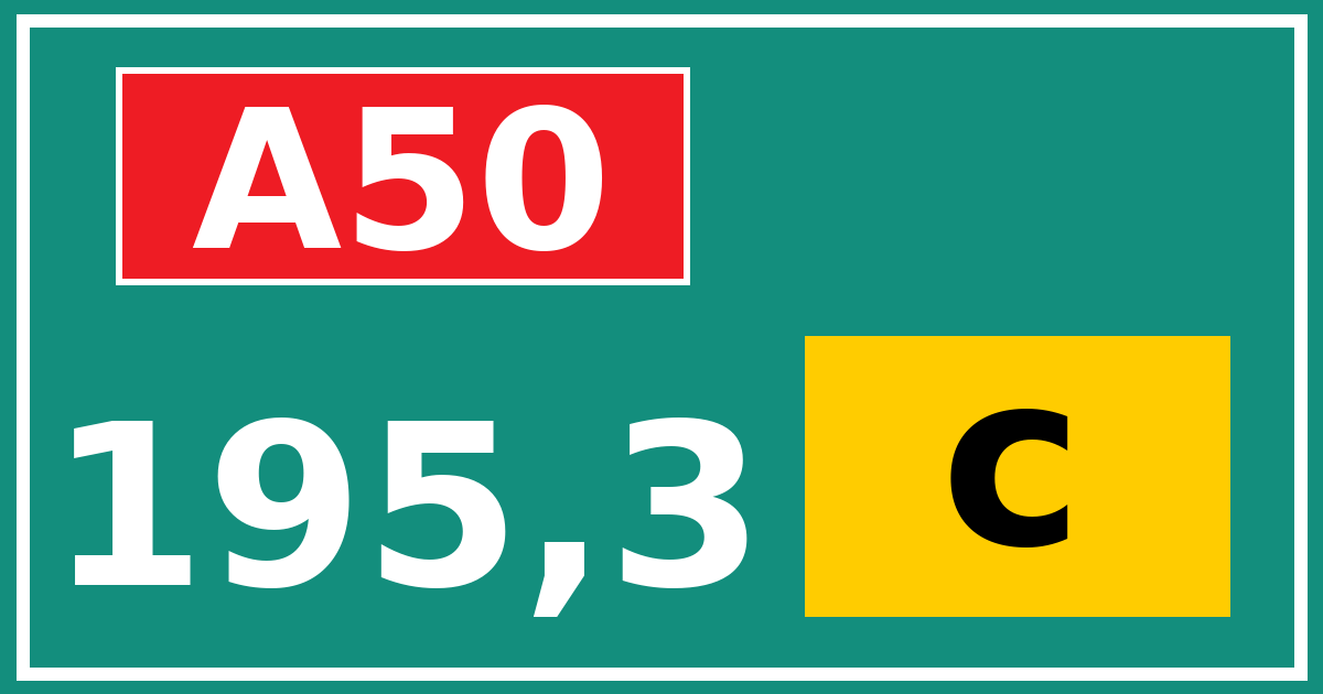 Hectometerbord A50 195,3 letter c