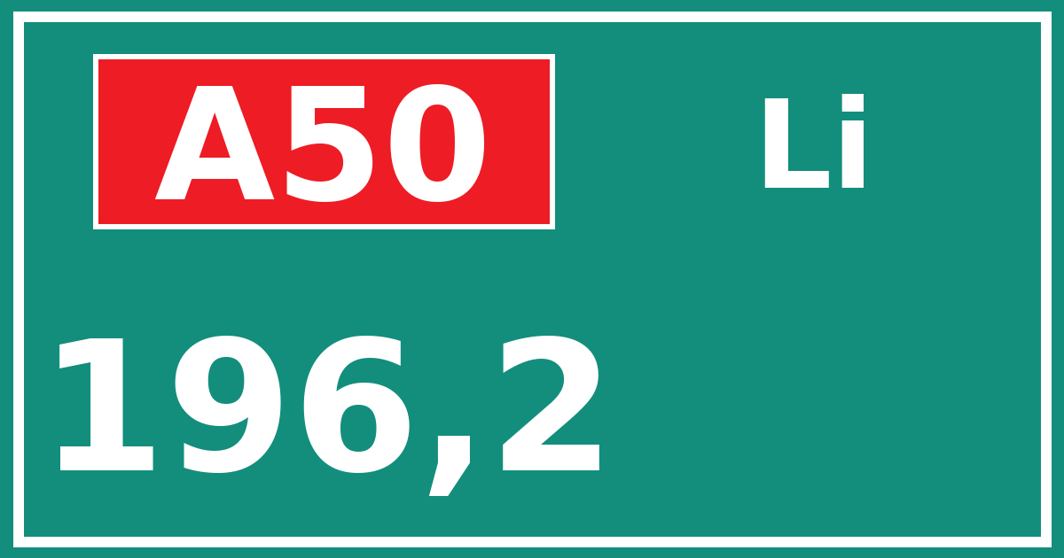 Hectometerbord A50 196,2 zijde Li
