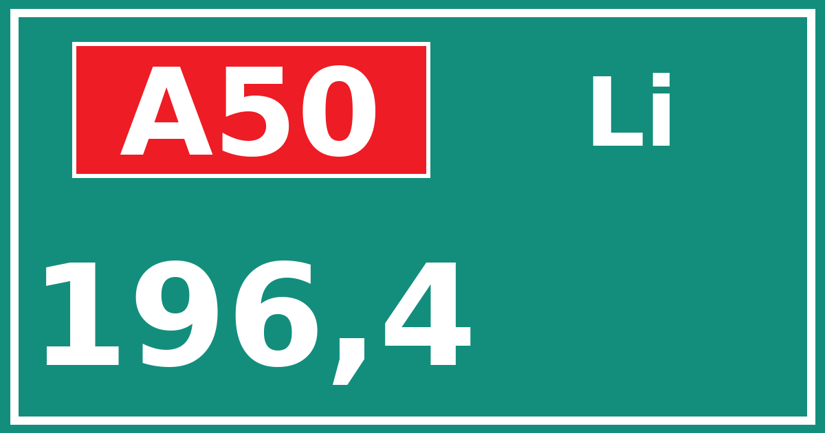 Hectometerbord A50 196,4 zijde Li