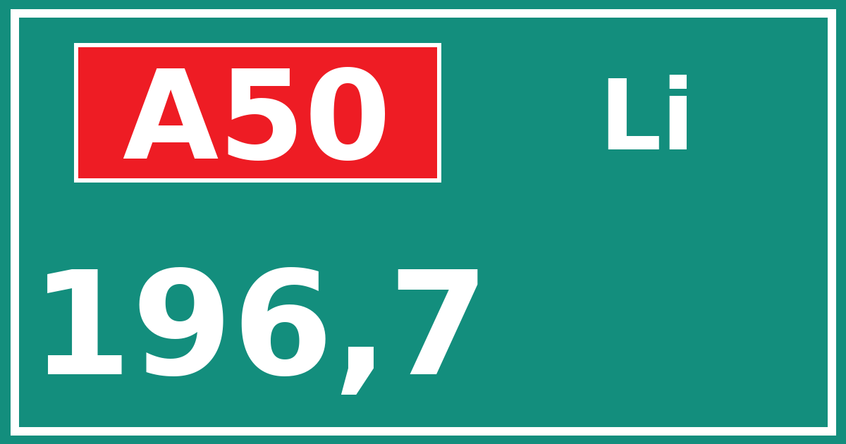 Hectometerbord A50 196,7 zijde Li