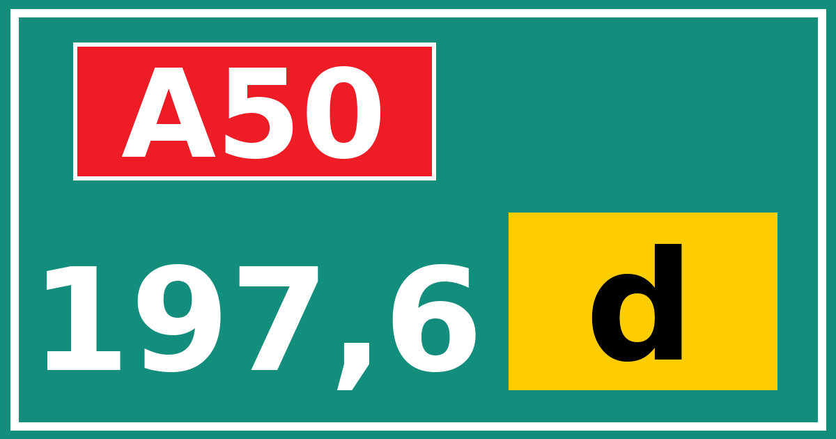 Hectometerbord A50 197,6 letter d