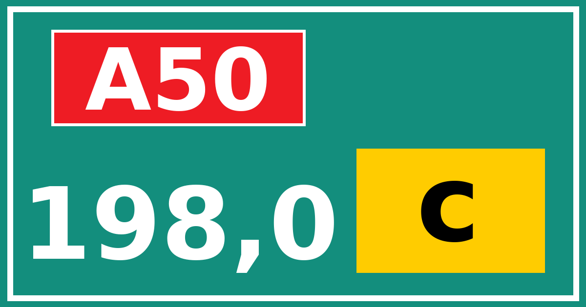 Hectometerbord A50 198,0 letter c