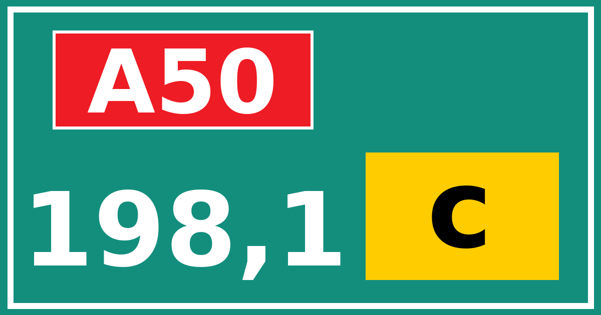 Hectometerbord A50 198,1 letter c