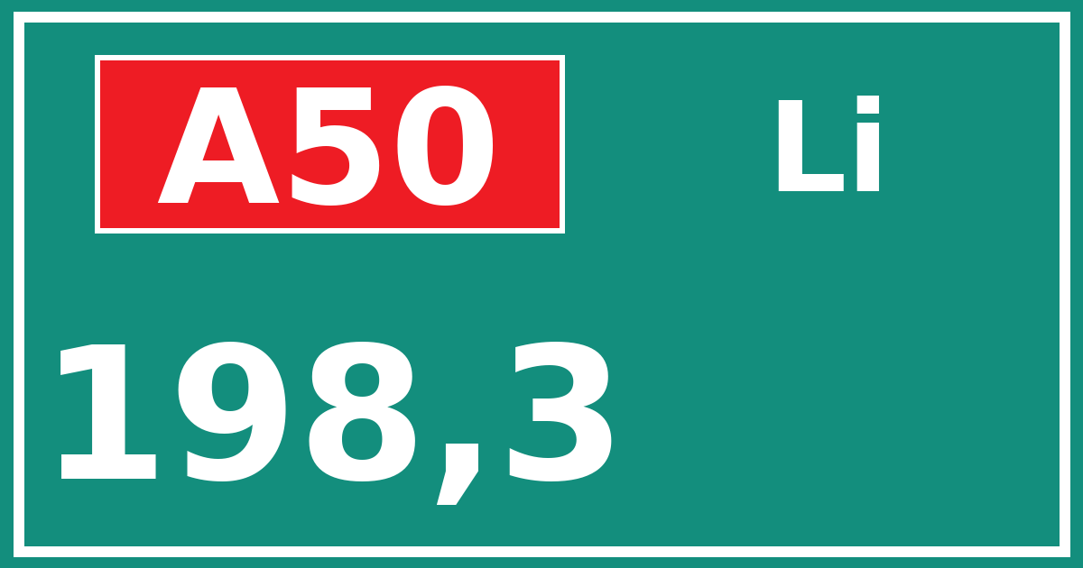Hectometerbord A50 198,3 zijde Li