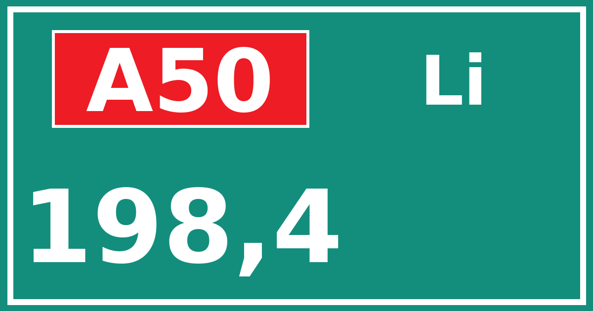 Hectometerbord A50 198,4 zijde Li