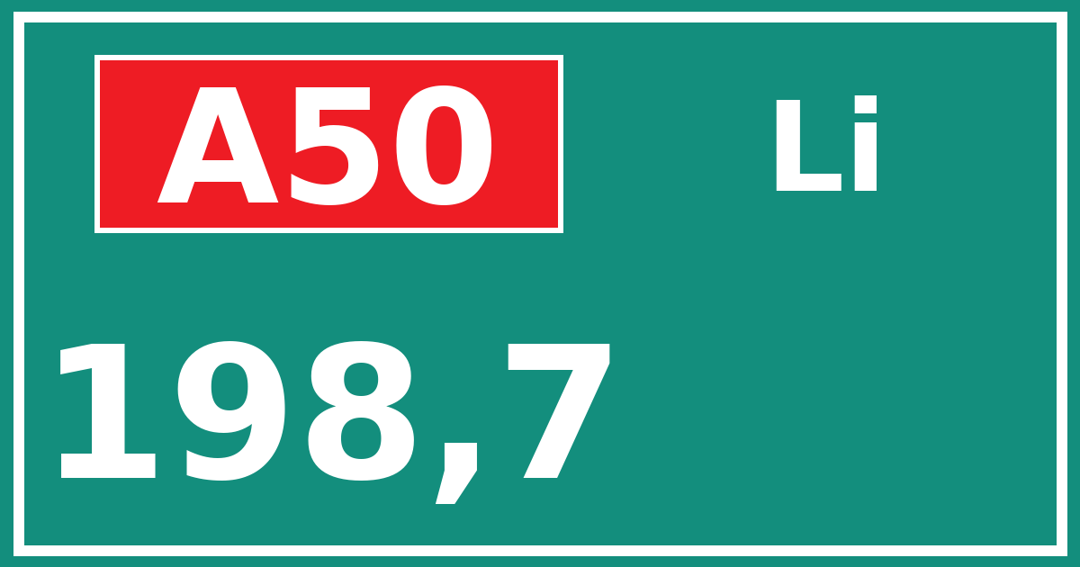 Hectometerbord A50 198,7 zijde Li