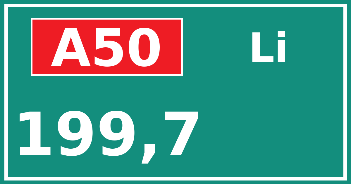 Hectometerbord A50 199,7 zijde Li