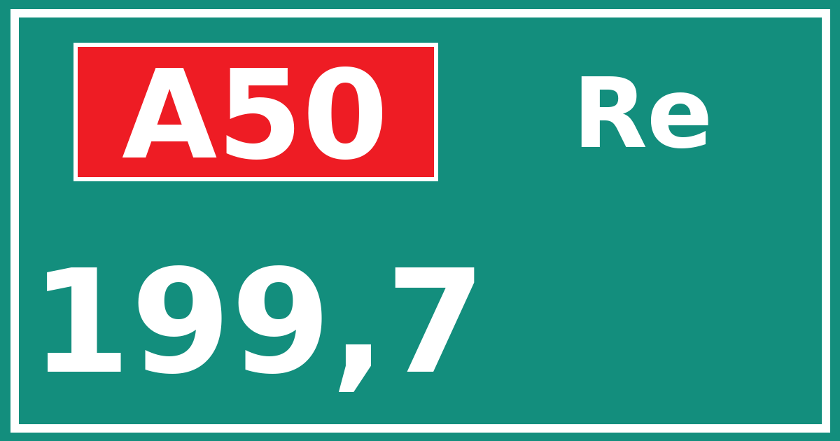 Hectometerbord A50 199,7 zijde Re