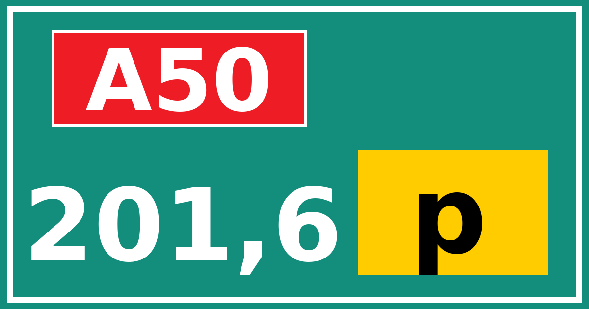 Hectometerbord A50 201,6 letter p