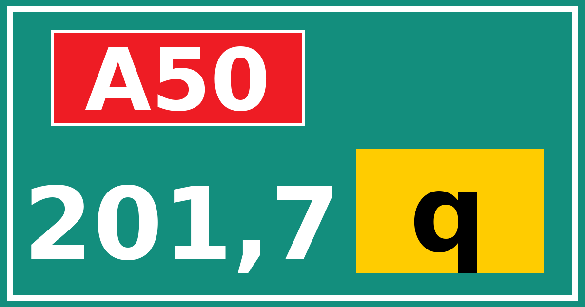 Hectometerbord A50 201,7 letter q