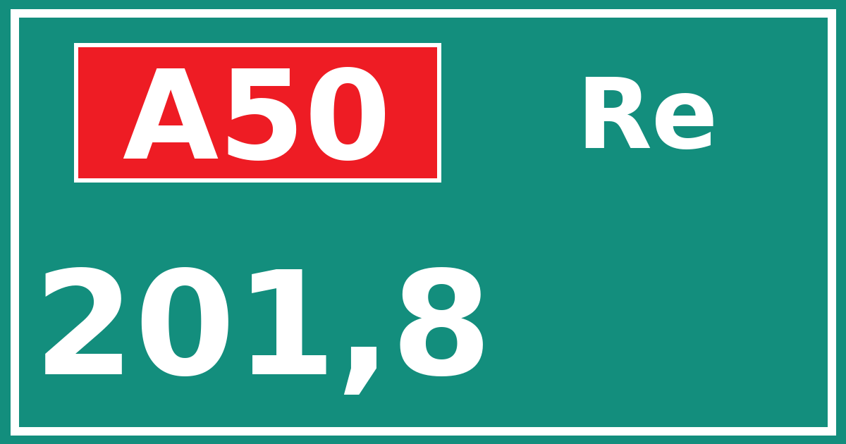 Hectometerbord A50 201,8 zijde Re