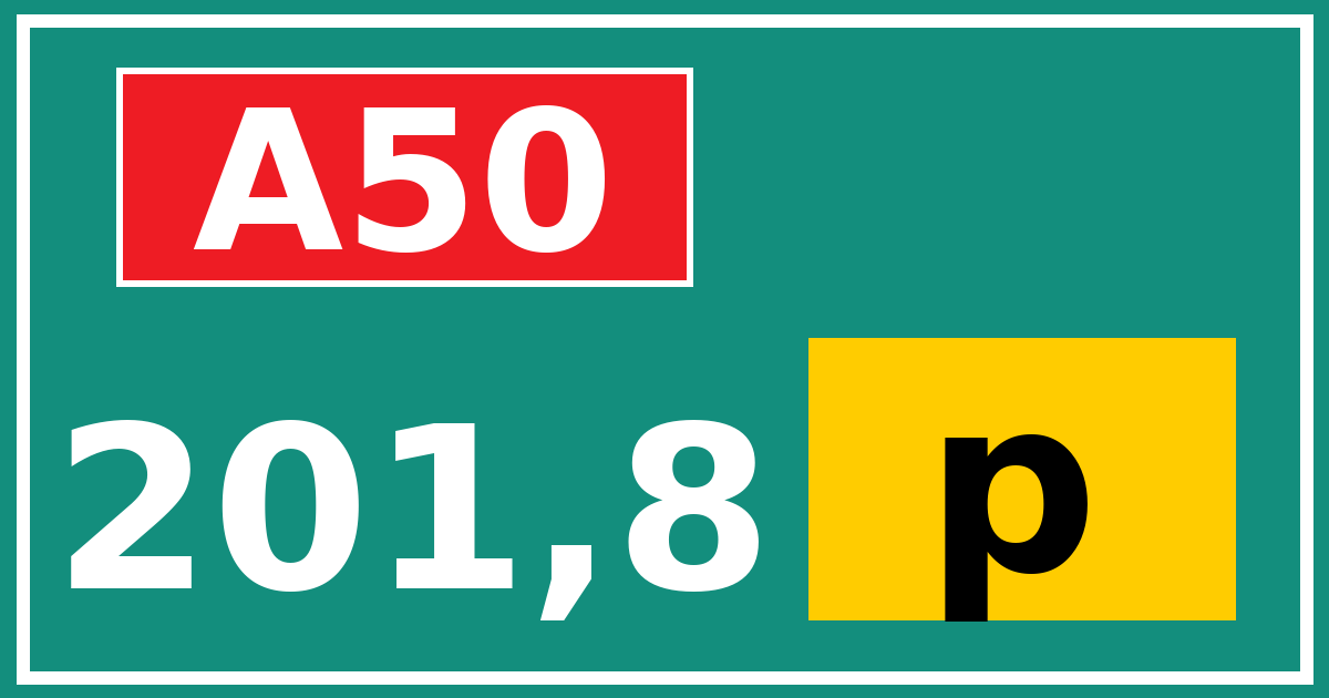 Hectometerbord A50 201,8 letter p