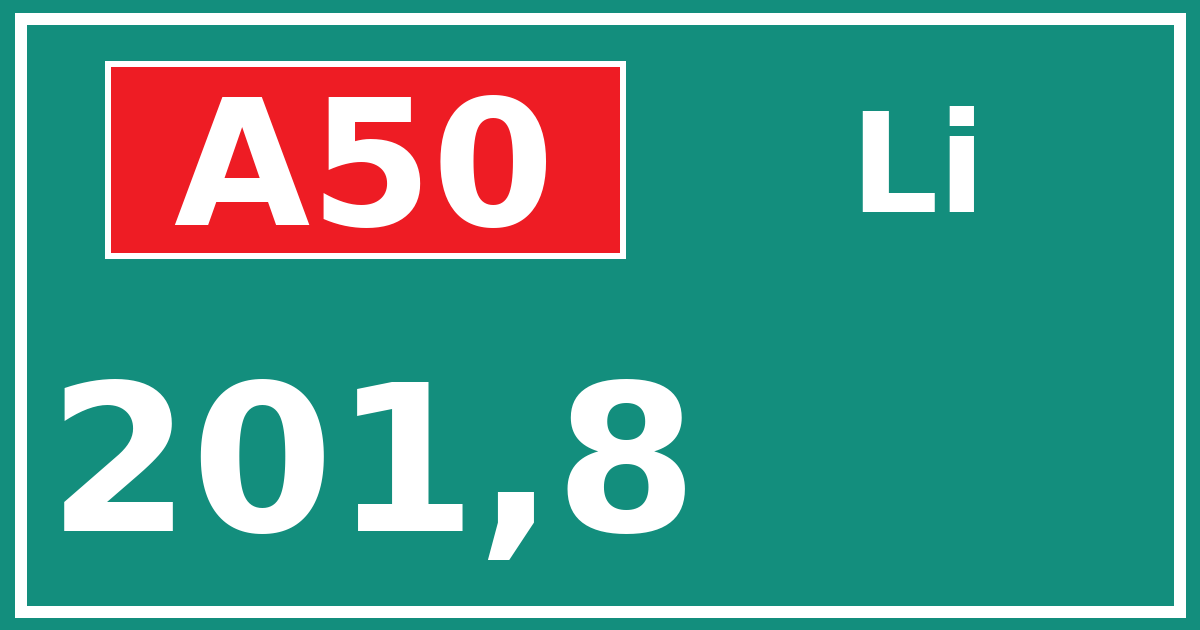 Hectometerbord A50 201,8 zijde Li