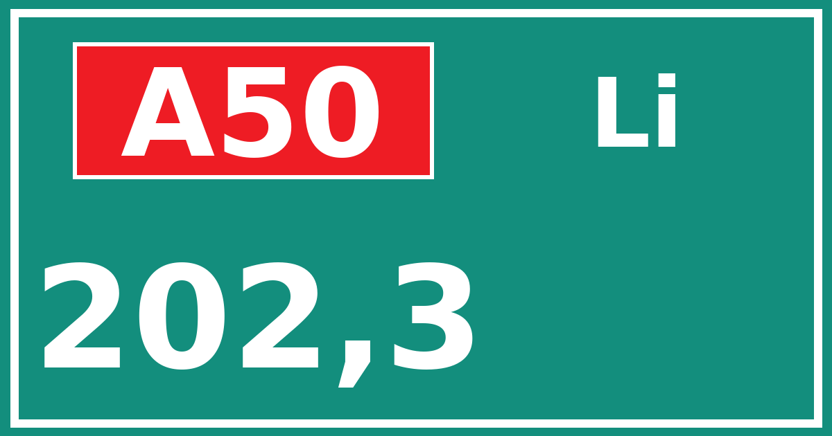 Hectometerbord A50 202,3 zijde Li