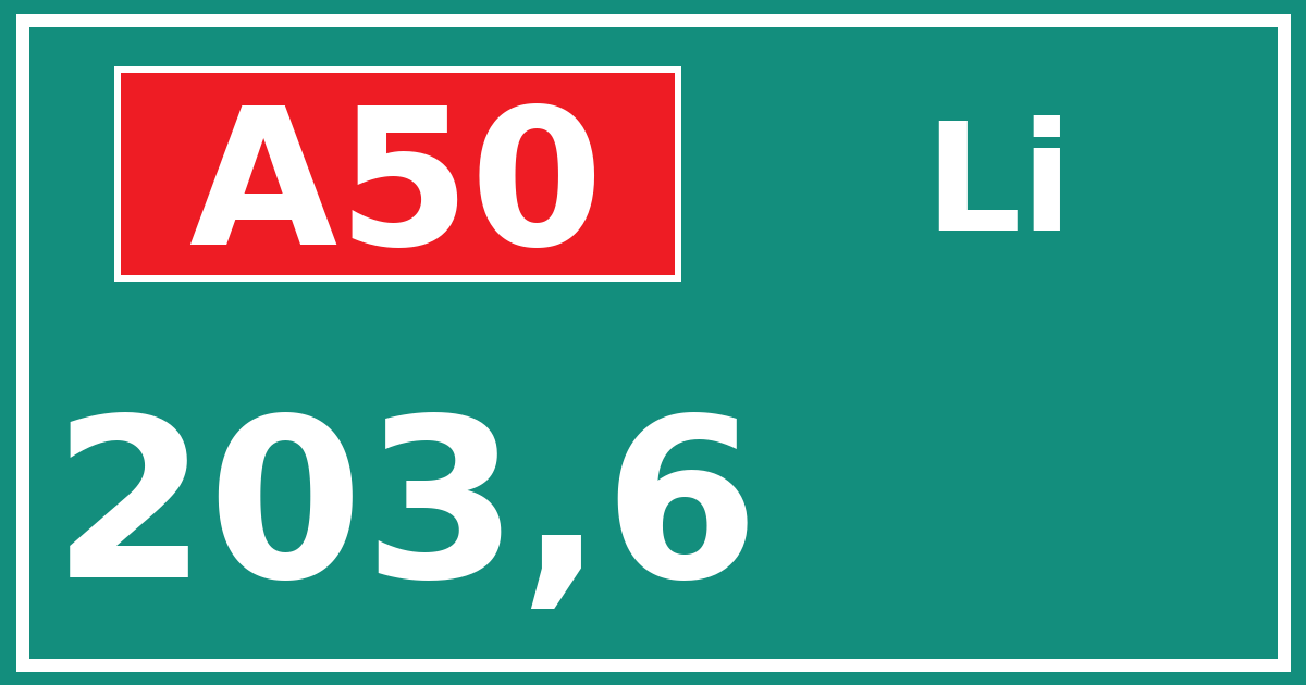 Hectometerbord A50 203,6 zijde Li