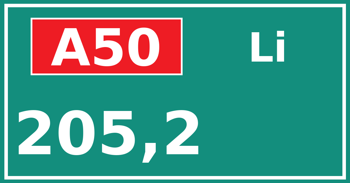 Hectometerbord A50 205,2 zijde Li