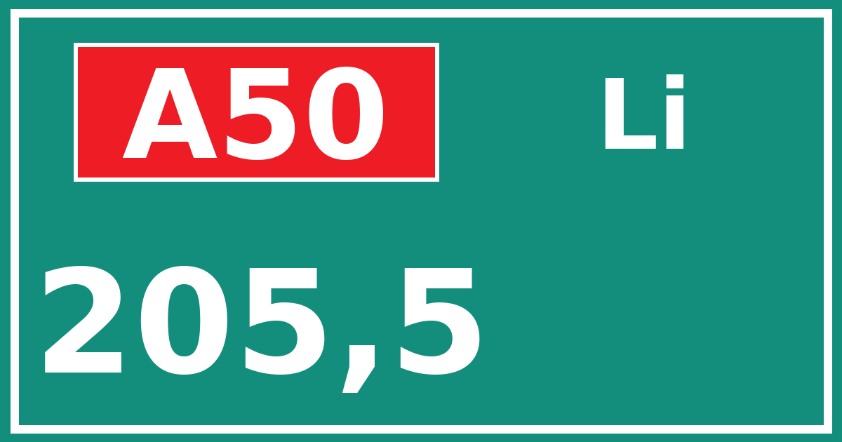 Hectometerbord A50 205,5 zijde Li
