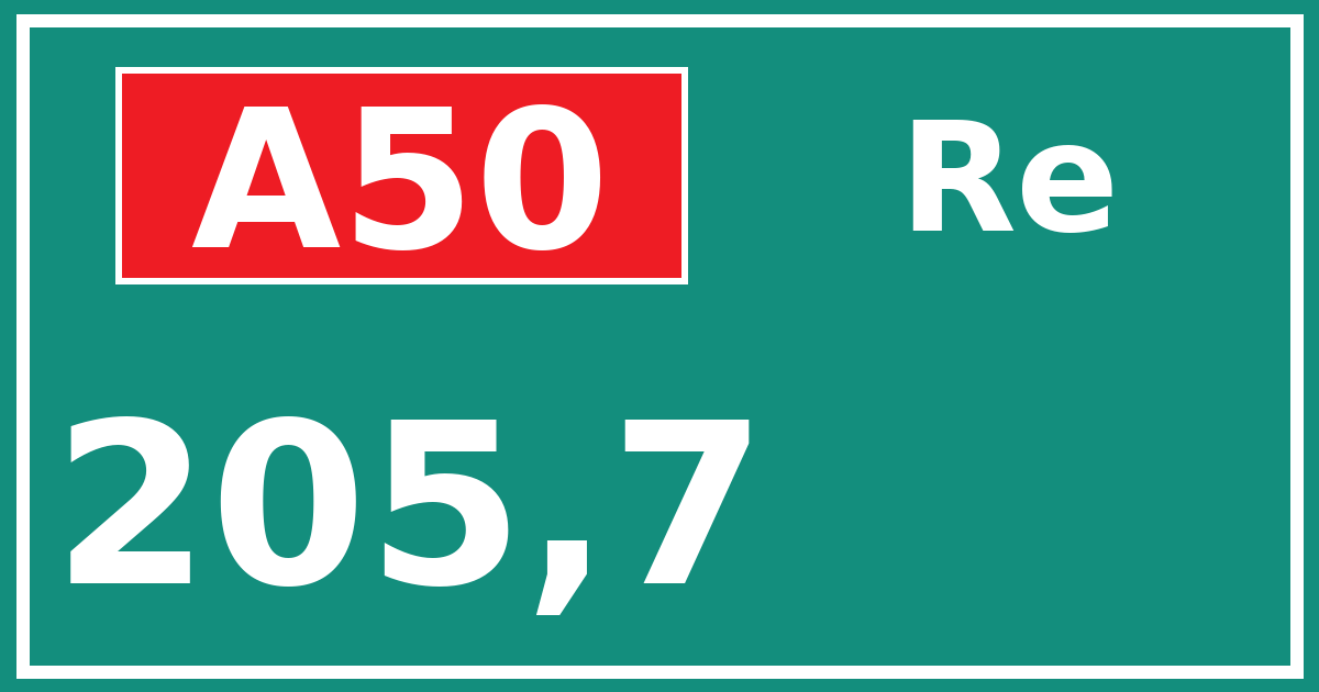Hectometerbord A50 205,7 zijde Re