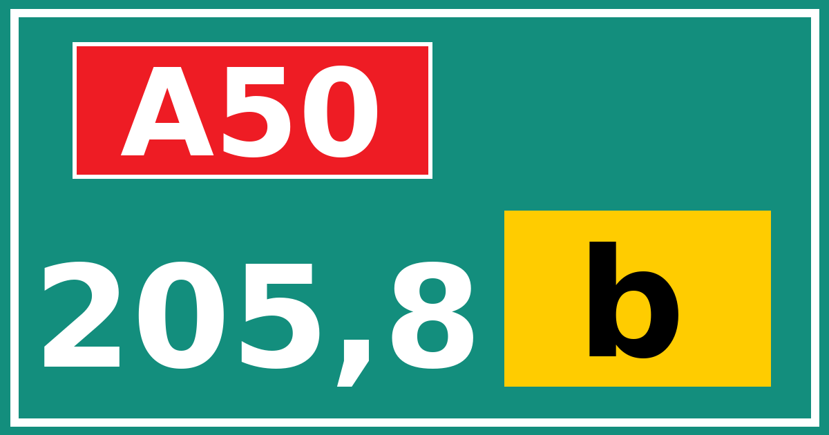 Hectometerbord A50 205,8 letter b