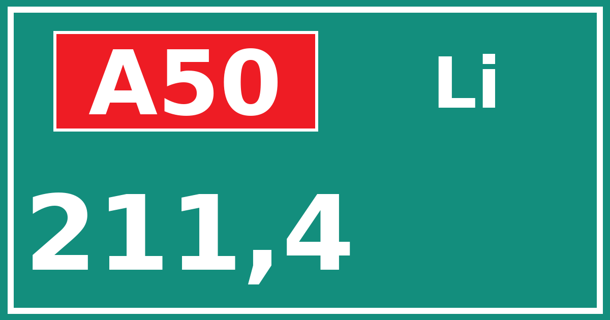 Hectometerbord A50 211,4 zijde Li
