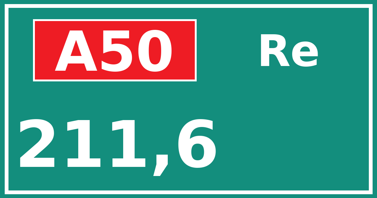 Hectometerbord A50 211,6 zijde Re