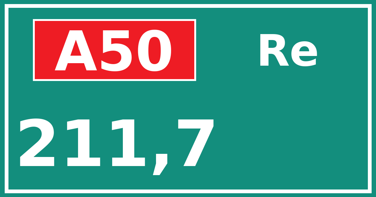 Hectometerbord A50 211,7 zijde Re