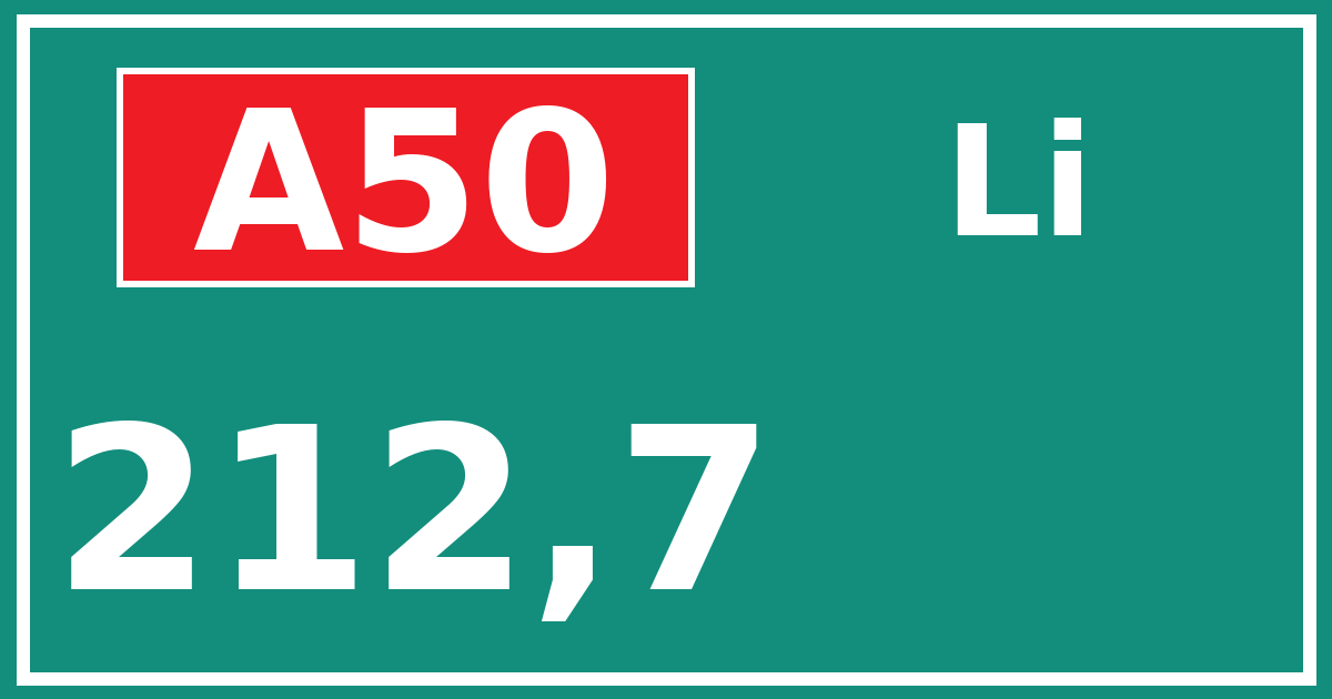 Hectometerbord A50 212,7 zijde Li