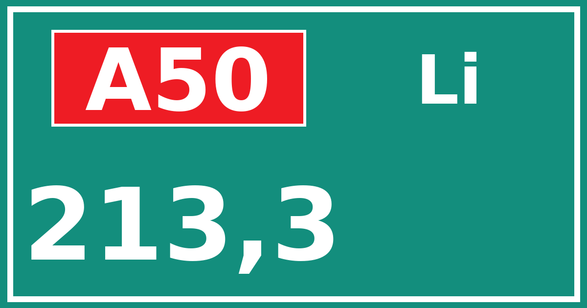 Hectometerbord A50 213,3 zijde Li