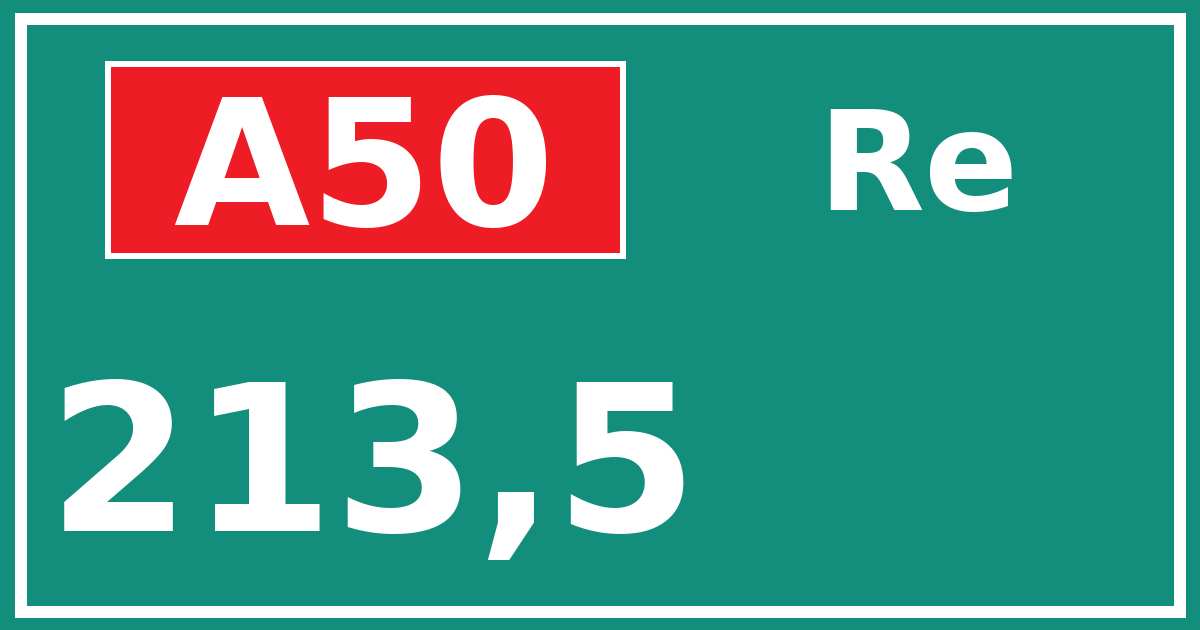 Hectometerbord A50 213,5 zijde Re