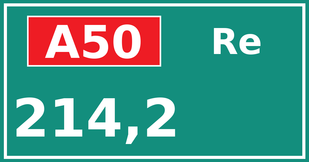 Hectometerbord A50 214,2 zijde Re