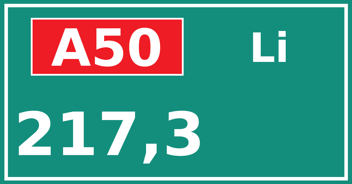 Hectometerbord A50 217,3 zijde Li