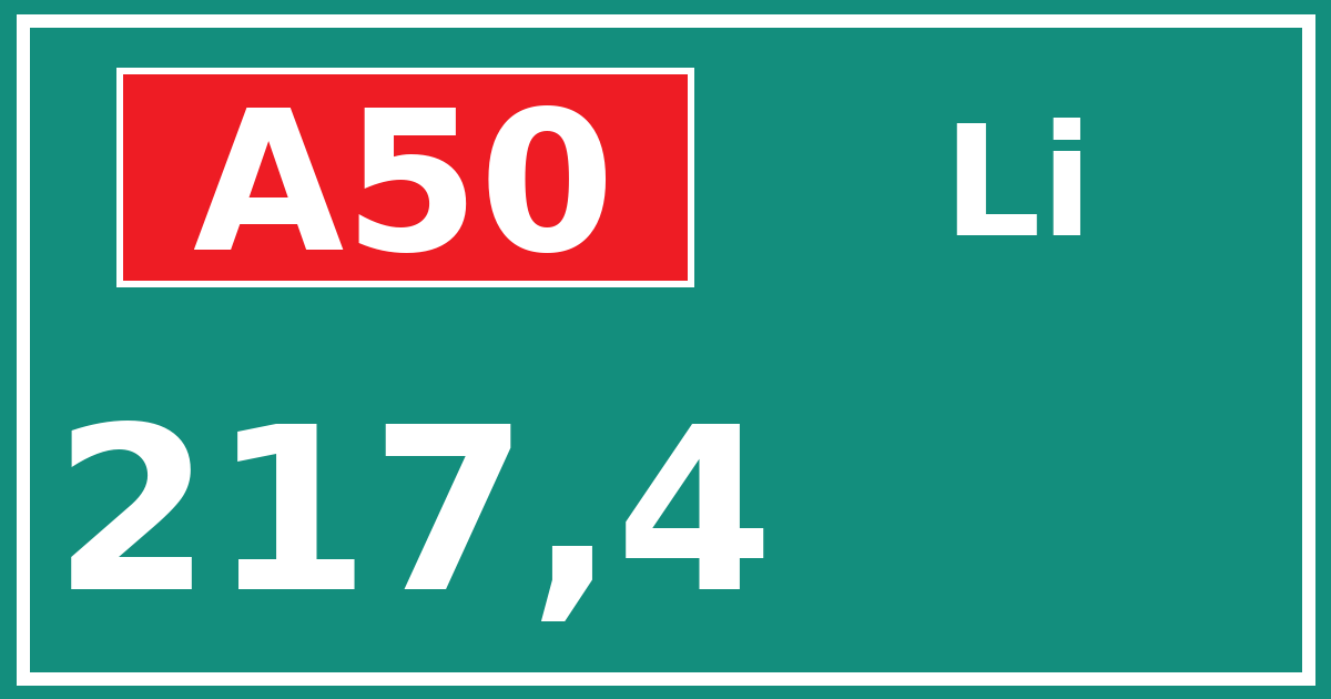 Hectometerbord A50 217,4 zijde Li
