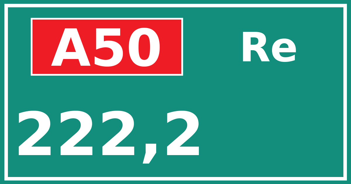 Hectometerbord A50 222,2 zijde Re