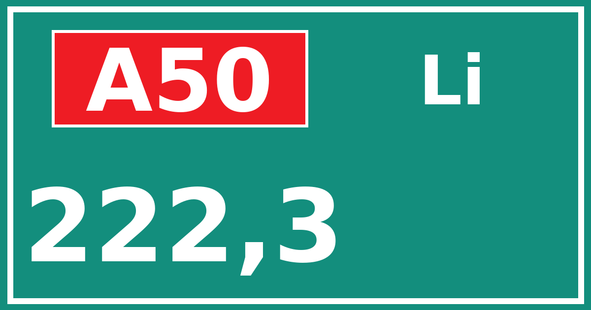 Hectometerbord A50 222,3 zijde Li