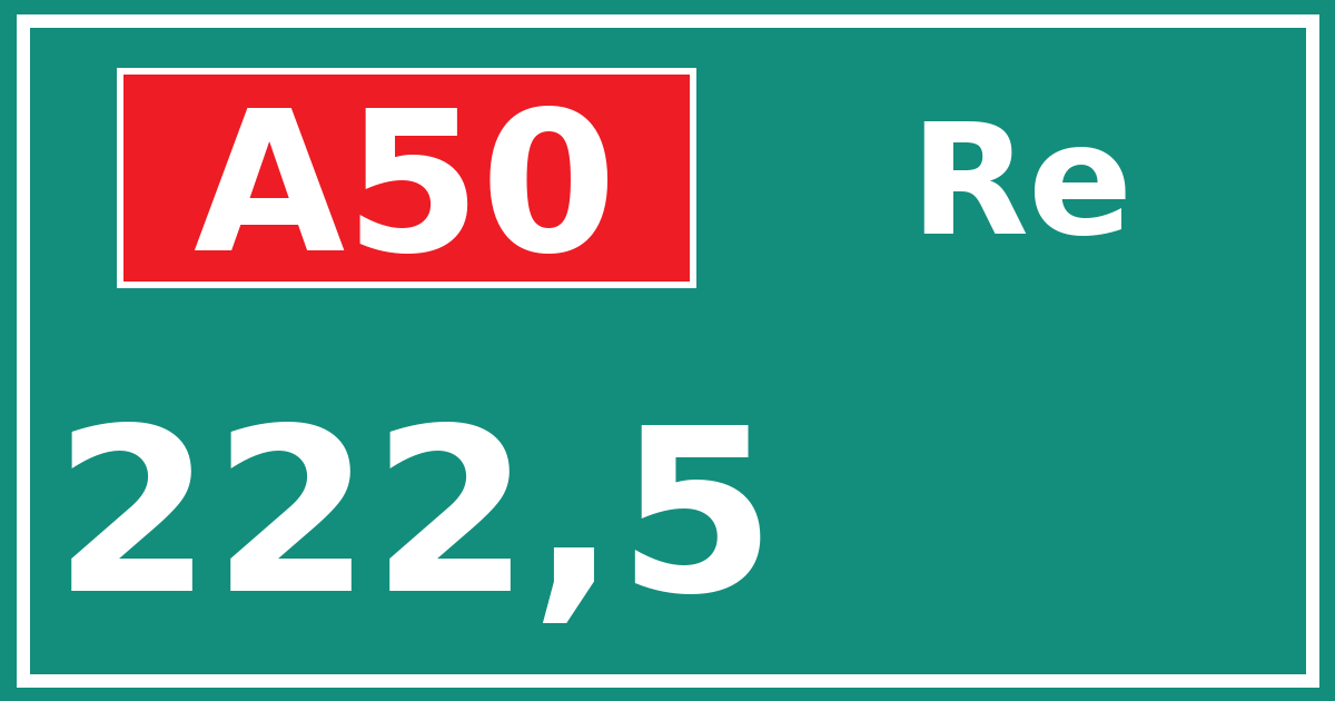 Hectometerbord A50 222,5 zijde Re