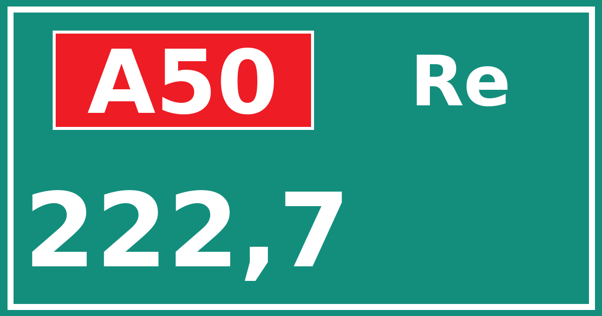 Hectometerbord A50 222,7 zijde Re