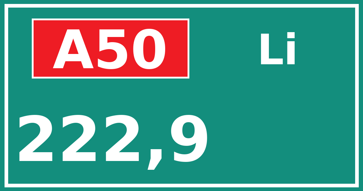 Hectometerbord A50 222,9 zijde Li
