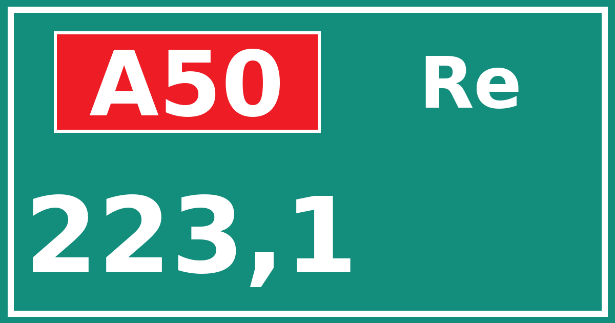 Hectometerbord A50 223,1 zijde Re