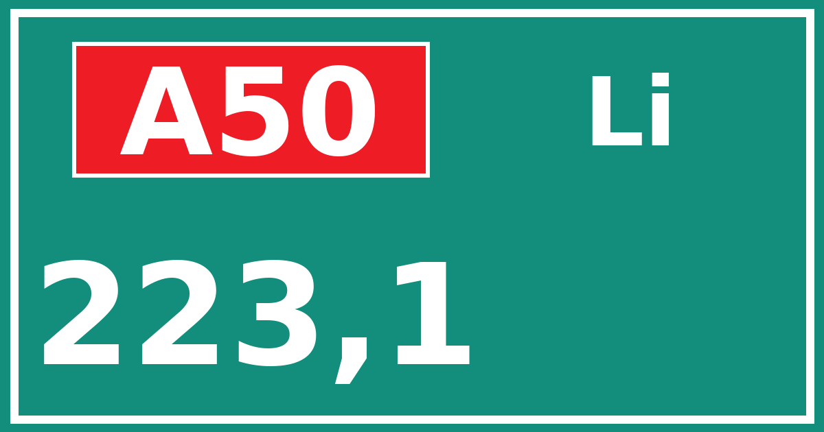Hectometerbord A50 223,1 zijde Li